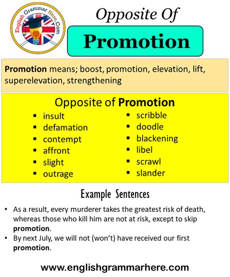 promotion antonym|Iba pa.